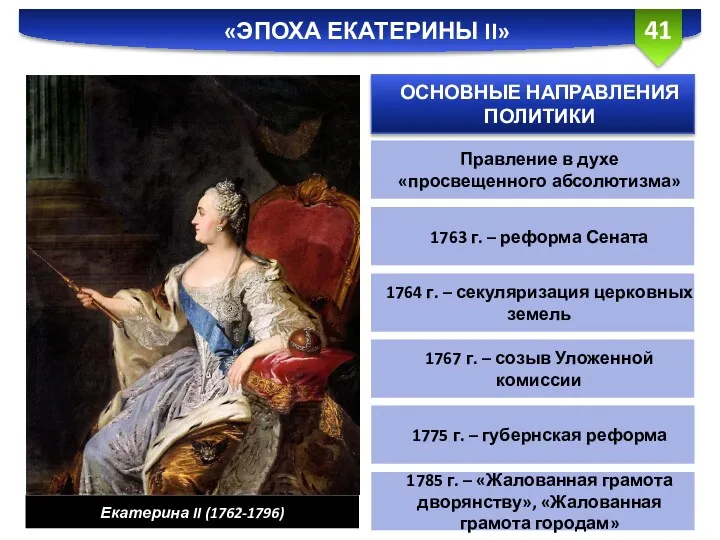 «ЭПОХА ЕКАТЕРИНЫ II» Екатерина II (1762-1796) ОСНОВНЫЕ НАПРАВЛЕНИЯ ПОЛИТИКИ Правление в духе «просвещенного