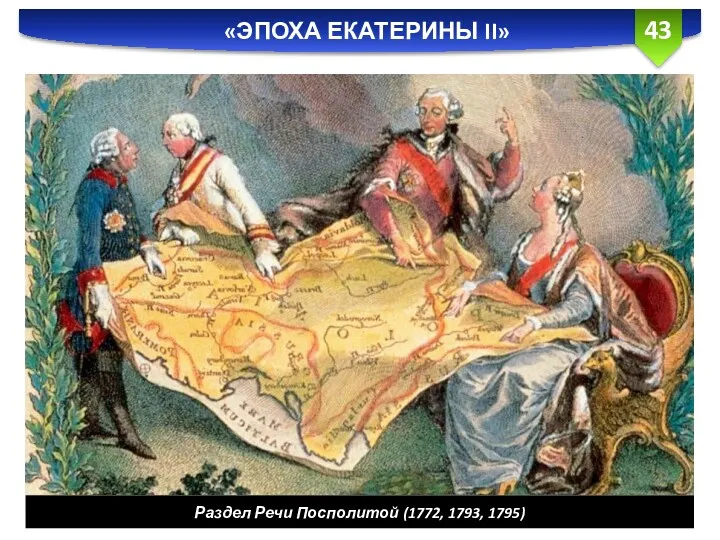 «ЭПОХА ЕКАТЕРИНЫ II» Раздел Речи Посполитой (1772, 1793, 1795)