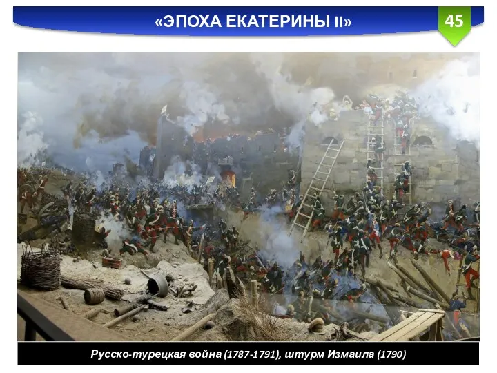 «ЭПОХА ЕКАТЕРИНЫ II» Русско-турецкая война (1787-1791), штурм Измаила (1790)