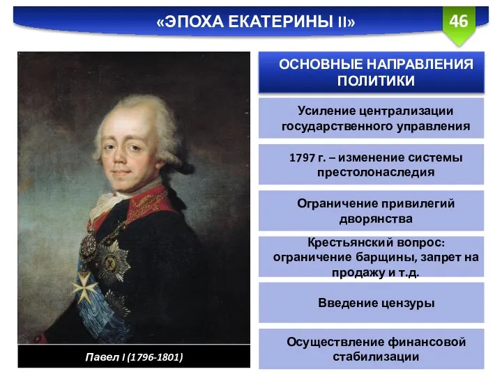 «ЭПОХА ЕКАТЕРИНЫ II» Павел I (1796-1801) ОСНОВНЫЕ НАПРАВЛЕНИЯ ПОЛИТИКИ Усиление централизации государственного управления