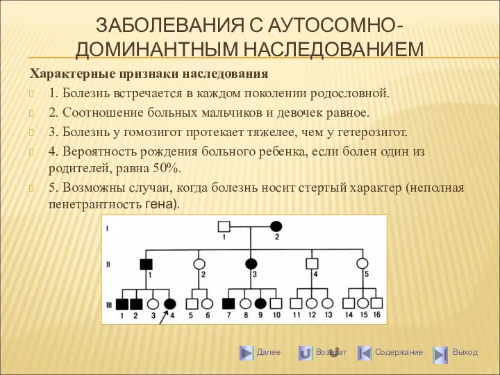 ЗАБОЛЕВАНИЯ С АУТОСОМНО-ДОМИНАНТНЫМ НАСЛЕДОВАНИЕМ Характерные признаки наследования 1. Болезнь встречается