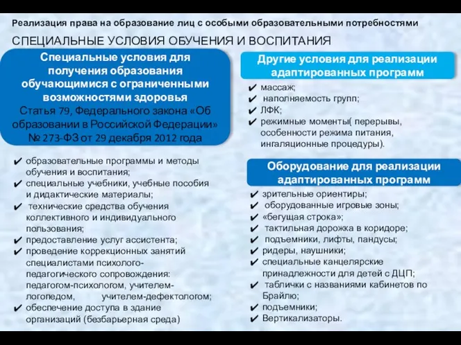 СПЕЦИАЛЬНЫЕ УСЛОВИЯ ОБУЧЕНИЯ И ВОСПИТАНИЯ Специальные условия для получения образования