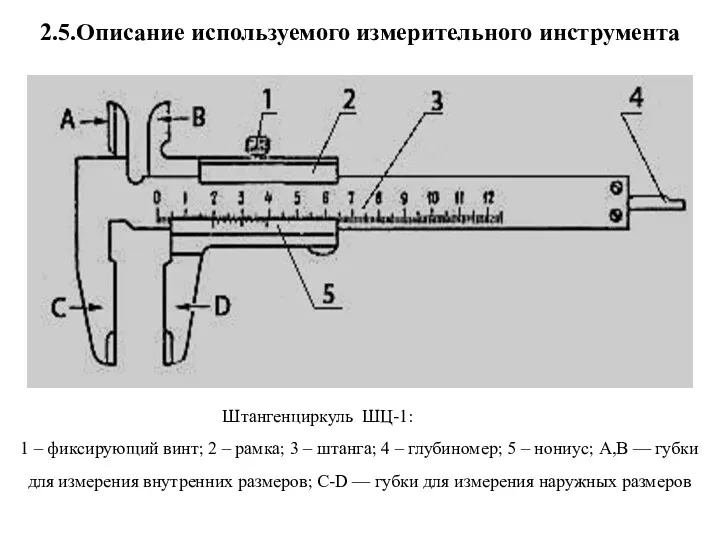 2.5.Описание используемого измерительного инструмента Штангенциркуль ШЦ-1: 1 – фиксирующий винт; 2 – рамка;