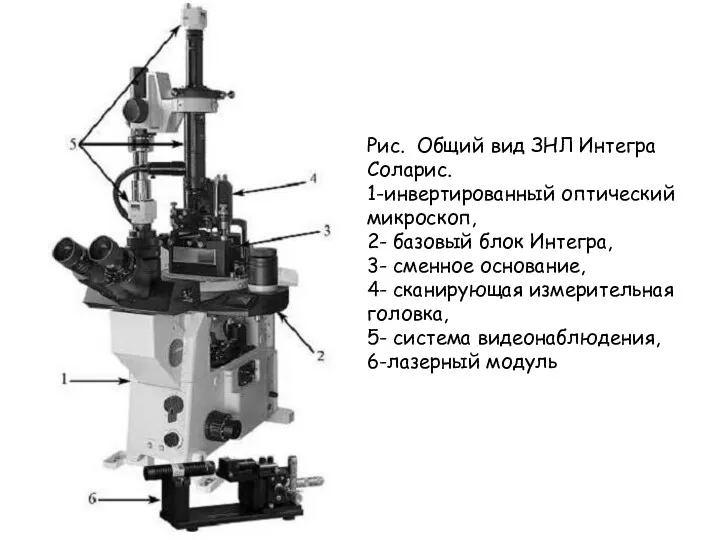 Рис. Общий вид ЗНЛ Интегра Соларис. 1-инвертированный оптический микроскоп, 2-