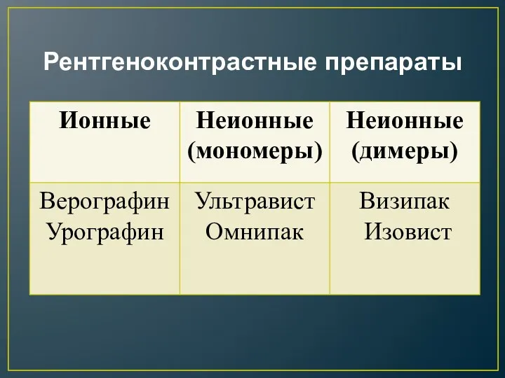 Рентгеноконтрастные препараты