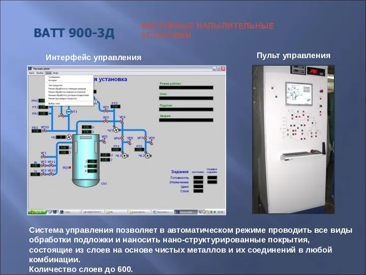 ВАТТ 900-3Д Пульт управления Интерфейс управления ВАКУУМНЫЕ НАПЫЛИТЕЛЬНЫЕ УСТАНОВКИ Система