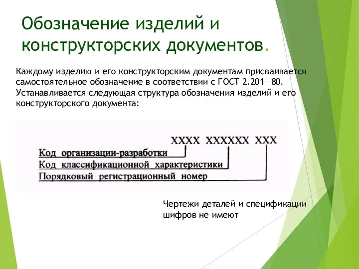 Обозначение изделий и конструкторских документов. Каждому изделию и его конструкторским