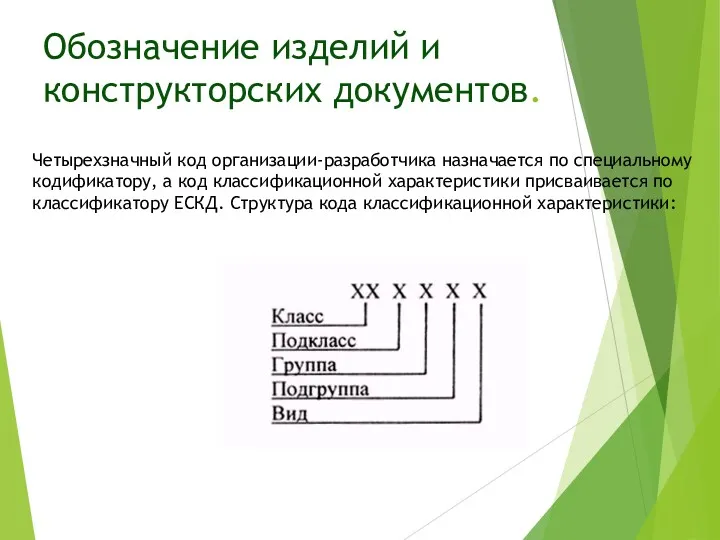 Четырехзначный код организации-разработчика назначается по специальному кодификатору, а код классификационной