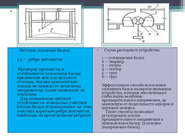 . Местное усиление балок: 1,2 — ребра жесткости Проверку прочности