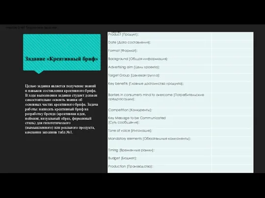 Задание «Креативный бриф» Целью задания является получение знаний и навыков