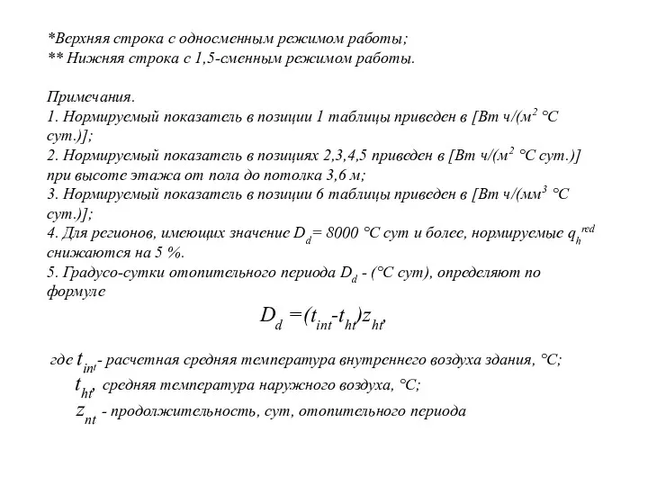 *Верхняя строка с односменным режимом работы; ** Нижняя строка с