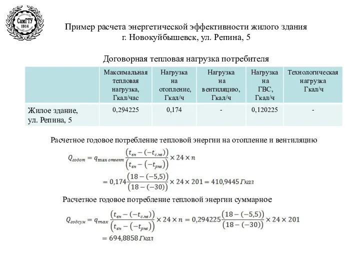 Пример расчета энергетической эффективности жилого здания г. Новокуйбышевск, ул. Репина, 5 Договорная тепловая