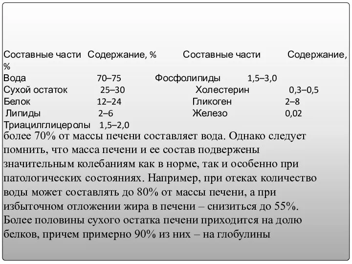 Составные части Содержание, % Составные части Содержание, % Вода 70–75 Фосфолипиды 1,5–3,0 Сухой