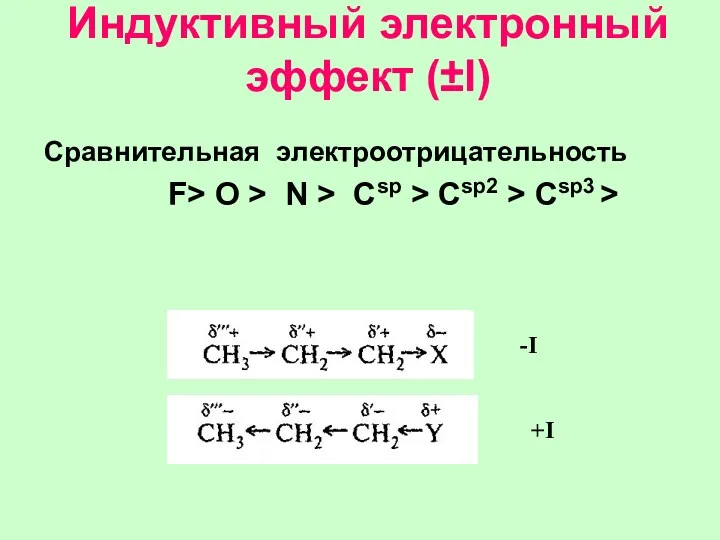 Индуктивный электронный эффект (±I) Сравнительная электроотрицательность F> O > N