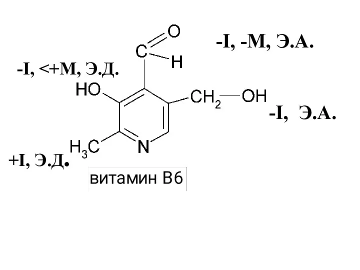 -I, -I, -М, Э.А. +I, Э.Д. -I, Э.А.