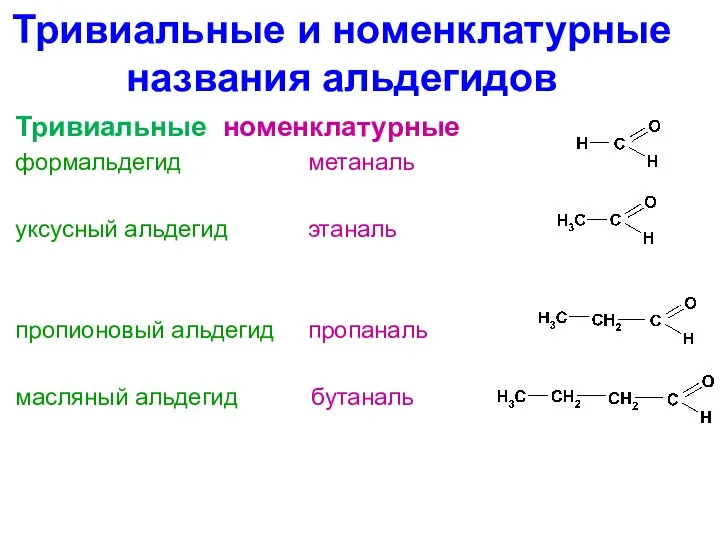 Тривиальные и номенклатурные названия альдегидов Тривиальные номенклатурные формальдегид метаналь уксусный