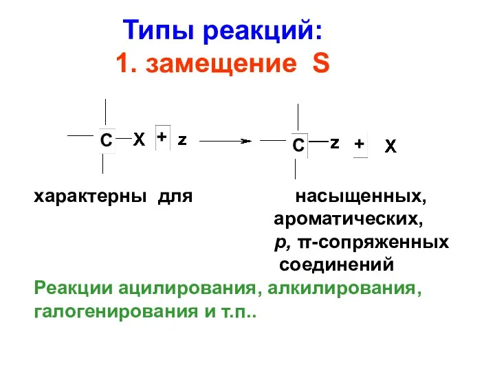 Типы реакций: 1. замещение S характерны для насыщенных, ароматических, р,