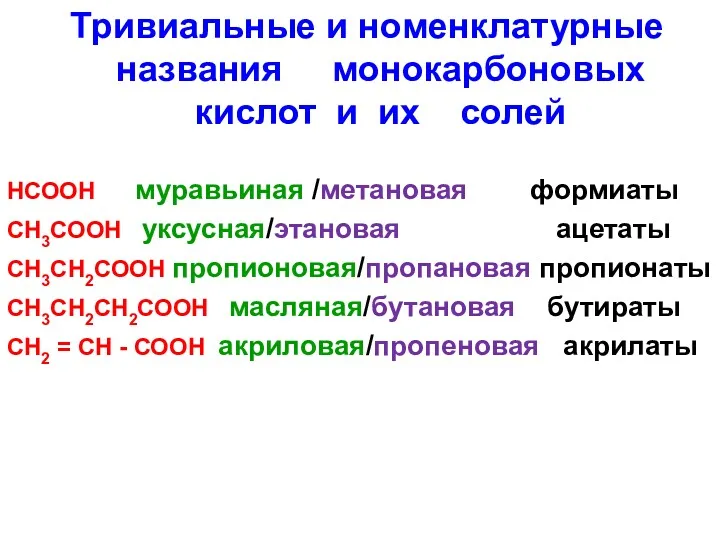 Тривиальные и номенклатурные названия монокарбоновых кислот и их солей НСООН