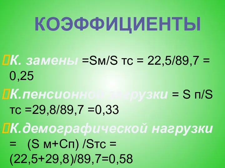 КОЭФФИЦИЕНТЫ К. замены =Sм/S тс = 22,5/89,7 = 0,25 К.пенсионной