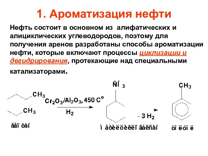 1. Ароматизация нефти Нефть состоит в основном из алифатических и