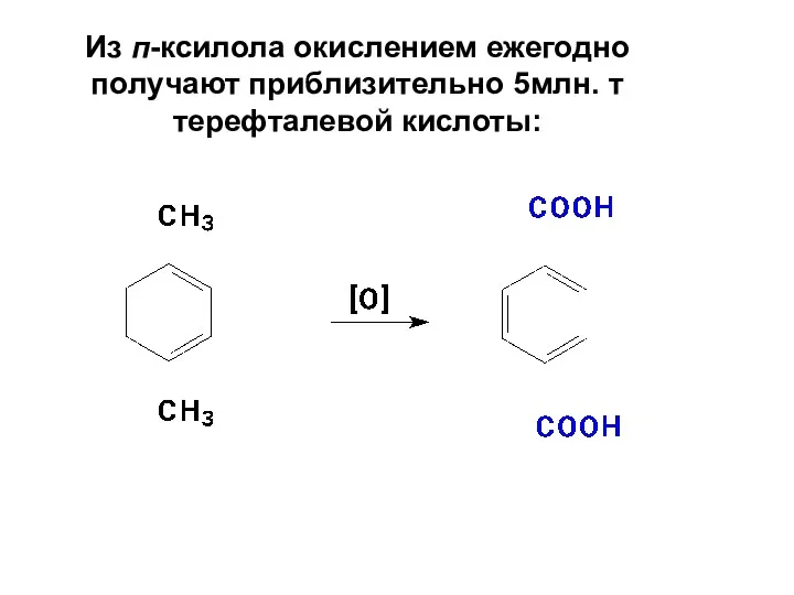 Из п-ксилола окислением ежегодно получают приблизительно 5млн. т терефталевой кислоты: