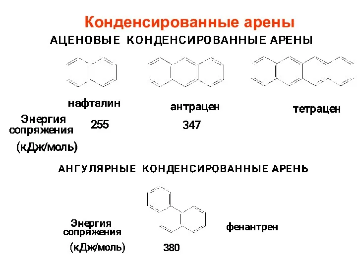 Конденсированные арены