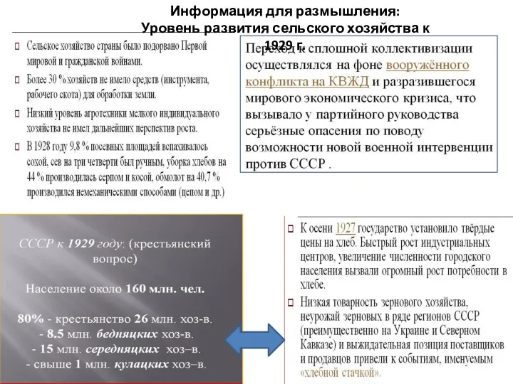 Информация для размышления: Уровень развития сельского хозяйства к 1929 г.