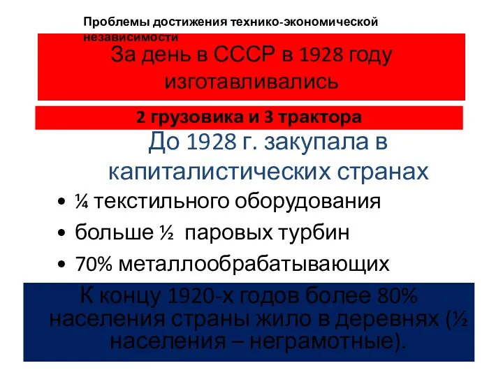 За день в СССР в 1928 году изготавливались 2 грузовика