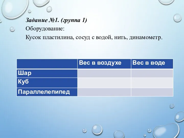 Задание №1. (группа 1) Оборудование: Кусок пластилина, сосуд с водой, нить, динамометр.