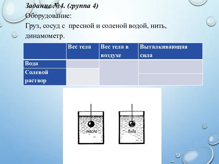 Задание №4. (группа 4) Оборудование: Груз, сосуд с пресной и соленой водой, нить, динамометр.