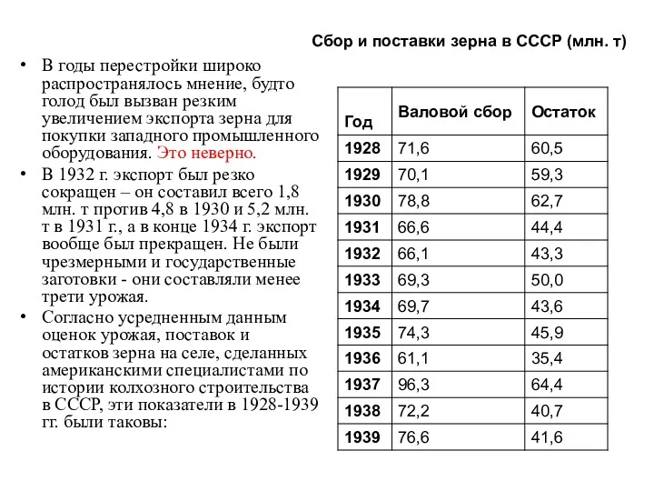 В годы перестройки широко распространялось мнение, будто голод был вызван