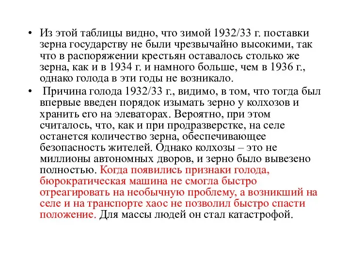 Из этой таблицы видно, что зимой 1932/33 г. поставки зерна