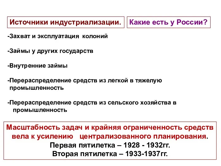 Источники индустриализации. Захват и эксплуатация колоний Займы у других государств