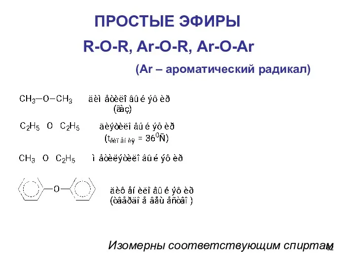 ПРОСТЫЕ ЭФИРЫ R-O-R, Ar-O-R, Ar-O-Ar (Ar – ароматический радикал) Изомерны соответствующим спиртам