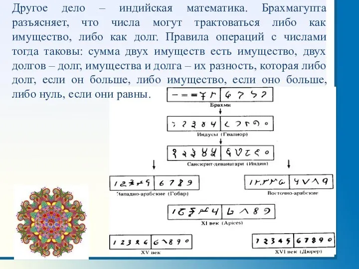 Другое дело – индийская математика. Брахмагупта разъясняет, что числа могут