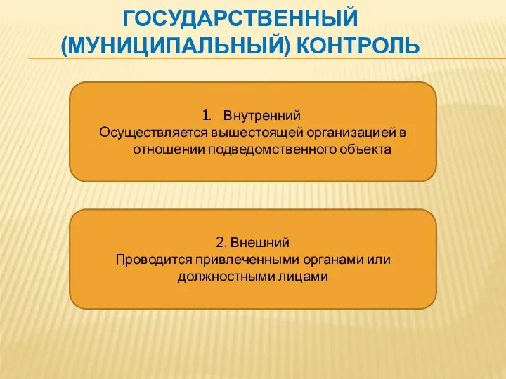 ГОСУДАРСТВЕННЫЙ (МУНИЦИПАЛЬНЫЙ) КОНТРОЛЬ Внутренний Осуществляется вышестоящей организацией в отношении подведомственного