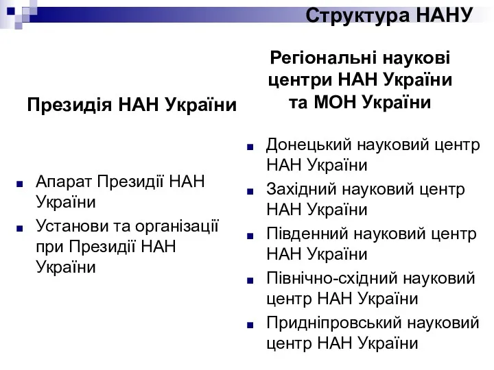 Структура НАНУ Президія НАН України Апарат Президії НАН України Установи