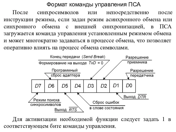 После синхросимволов или непосредственно после инструкции режима, если задан режим