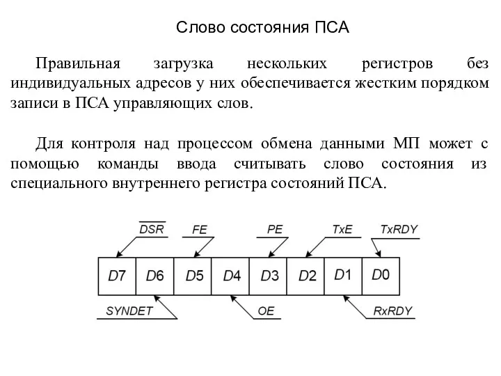 Правильная загрузка нескольких регистров без индивидуальных адресов у них обеспечивается