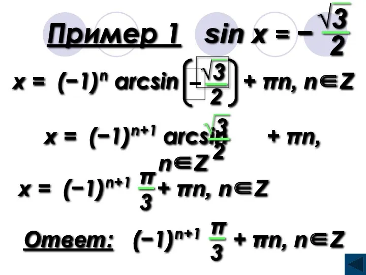 Пример 1 sin x = −
