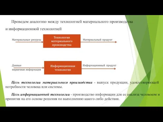 Проведем аналогию между технологией материального производства и информационной технологией Цель