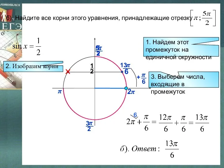 2π π б). Найдите все корни этого уравнения, принадлежащие отрезку 2. Изобразим корни