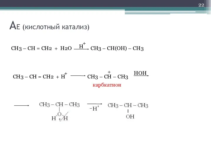 AE (кислотный катализ) CH3 – CH = CH2 + H2O CH3 – CH(OH)