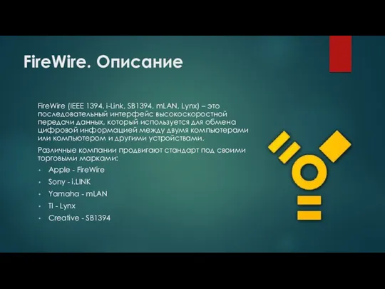 FireWire. Описание FireWire (IEEE 1394, i-Link, SB1394, mLAN, Lynx) –