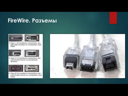 FireWire. Разъемы