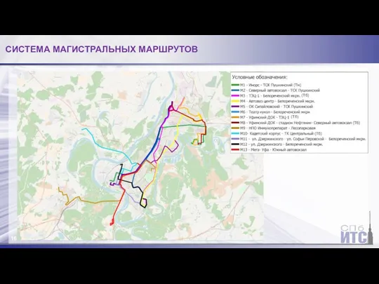 СИСТЕМА МАГИСТРАЛЬНЫХ МАРШРУТОВ