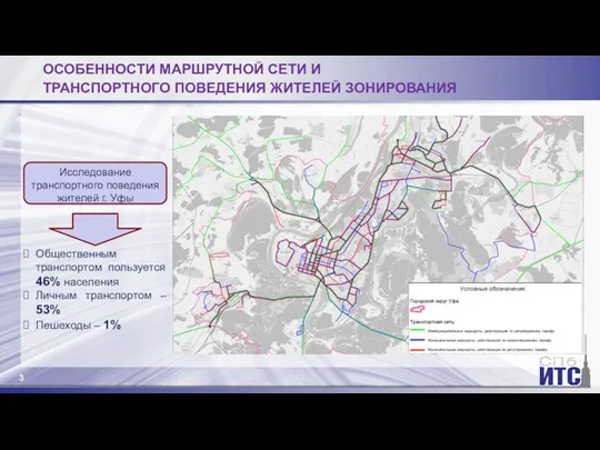 Исследование транспортного поведения жителей г. Уфы Общественным транспортом пользуется 46%