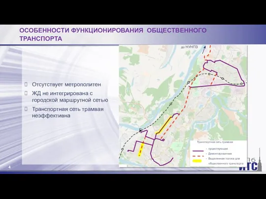 ОСОБЕННОСТИ ФУНКЦИОНИРОВАНИЯ ОБЩЕСТВЕННОГО ТРАНСПОРТА Отсутствует метрополитен ЖД не интегрирована с