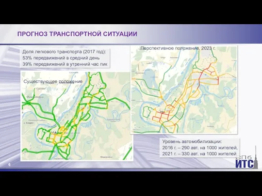 ПРОГНОЗ ТРАНСПОРТНОЙ СИТУАЦИИ Существующее положение Перспективное положение, 2023 г. Уровень