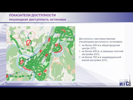 ПОКАЗАТЕЛИ ДОСТУПНОСТИ пешеходная доступность остановок Доступность пространственная (пешеходная доступность остановок):